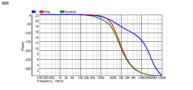 fig 12