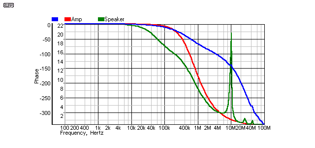fig 14