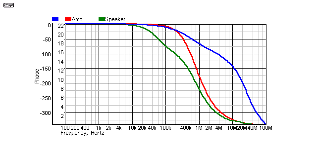 fig 15