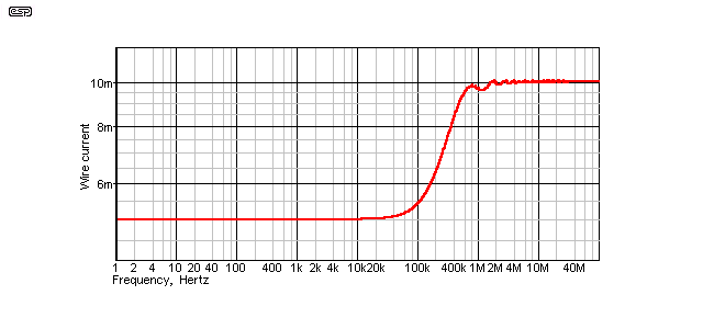 fig 17
