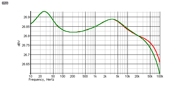 fig 20