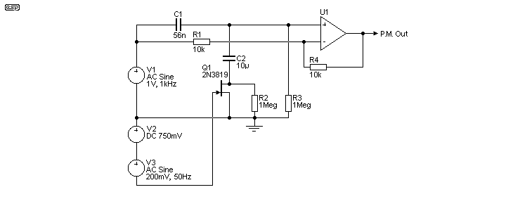 fig 1.2.1