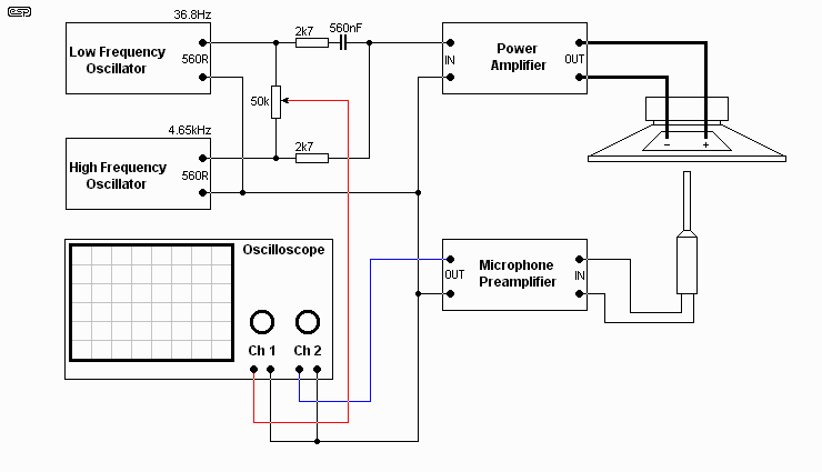 fig 1.5