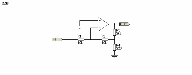 Figure 4A