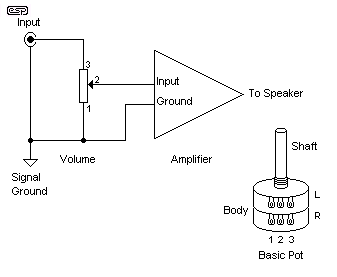 FAQ 1