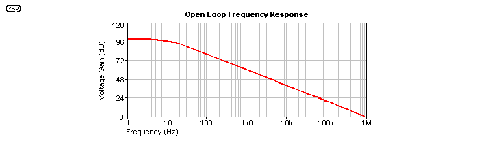 fig 1.1