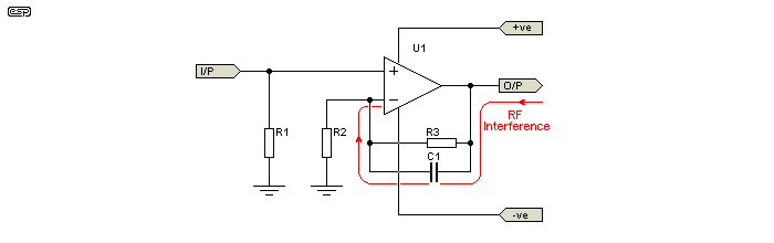 fig 1.4