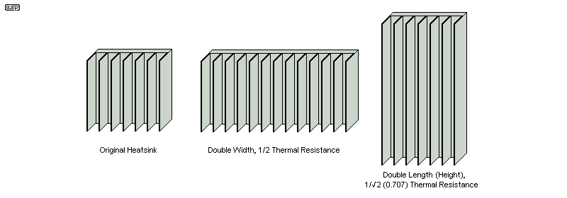 fig 10