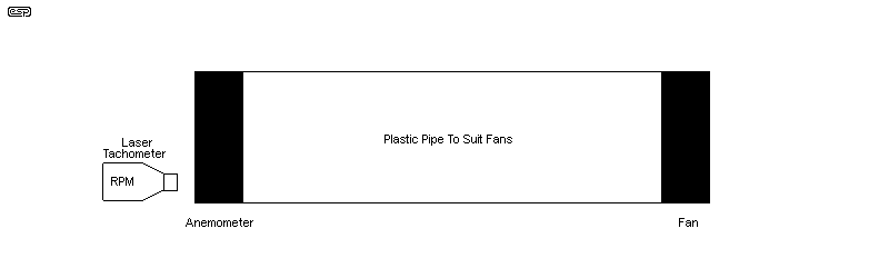 fig 9