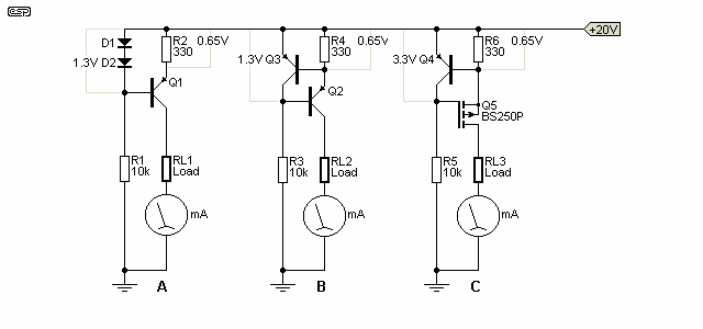 Figure 5.1