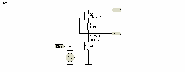 Figure 5.4.1