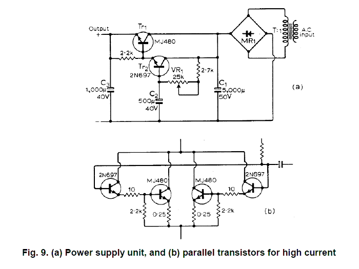 Figure 9