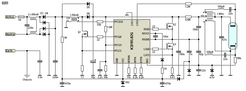 Figure 5