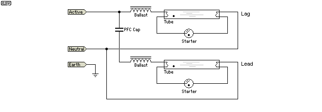 fig 1a