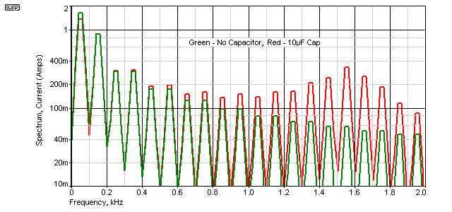 fig 10