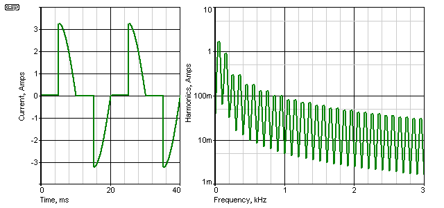 fig 8