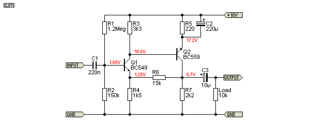 Fig 3b