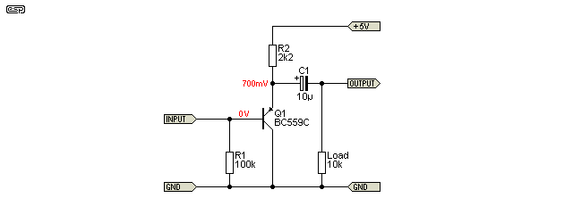 Fig 5a