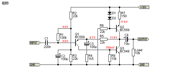 Fig 9