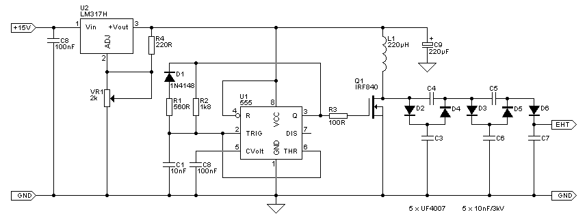 fig 5