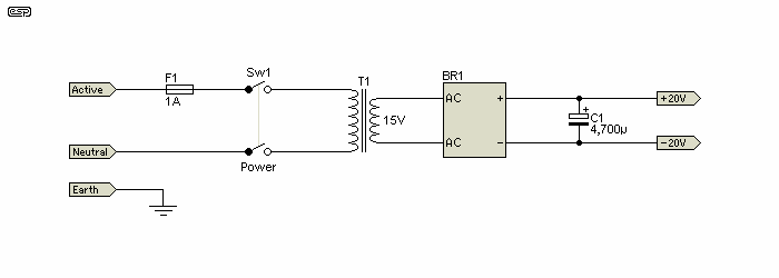 Fig 3