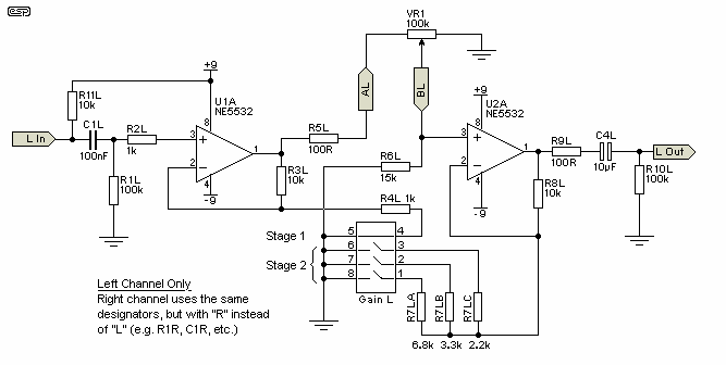 fig 7