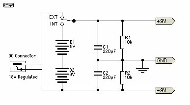 fig 8