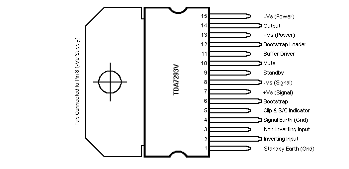 Tda7293 усилитель схема