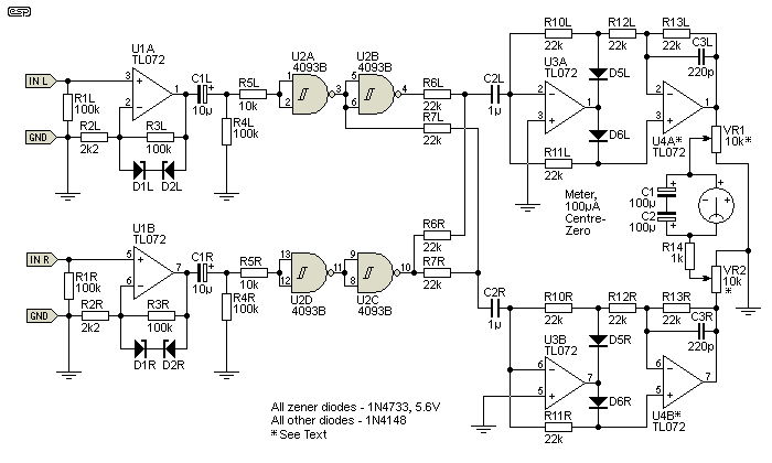 Figure 3a