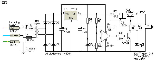 Figure 6