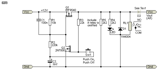 Figure 3a