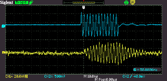 Figure 10