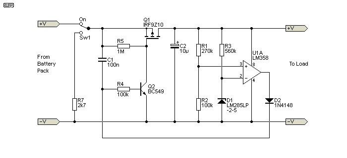 Figure 6