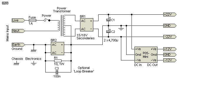 Figure 5