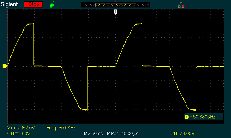 Figure 8