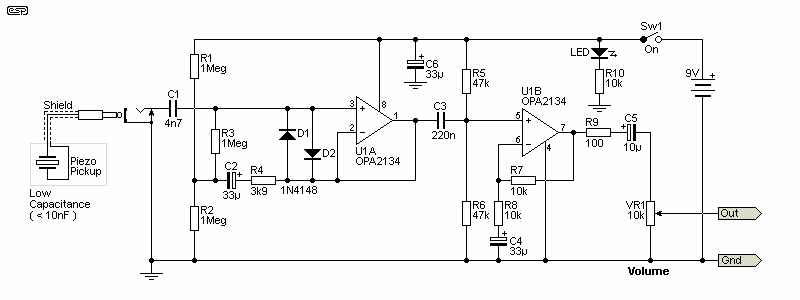 Fig 1