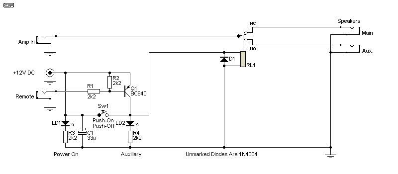 fig 7