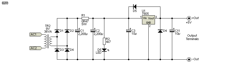 Fig 10