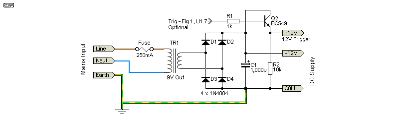 Fig 3