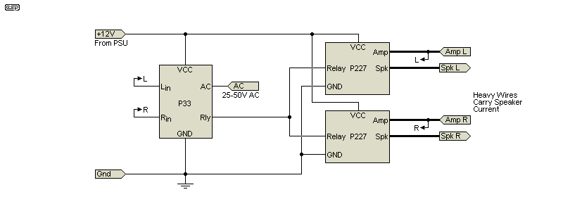 fig 8