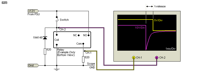 fig 9