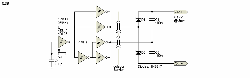 Fig 6