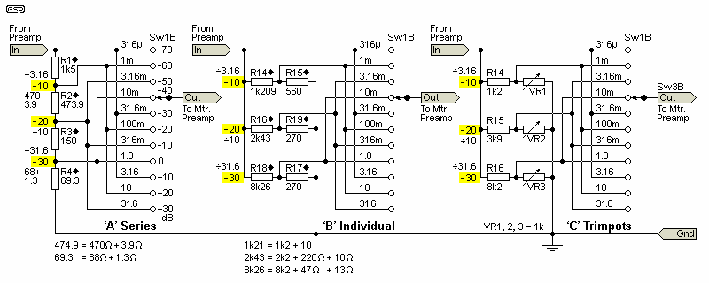 fig 5
