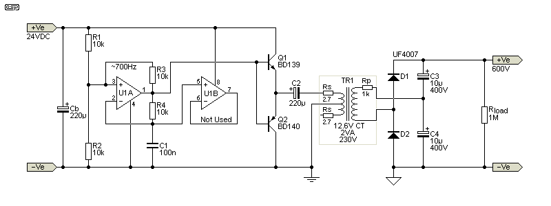 Fig 5
