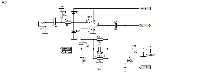 Fig 1