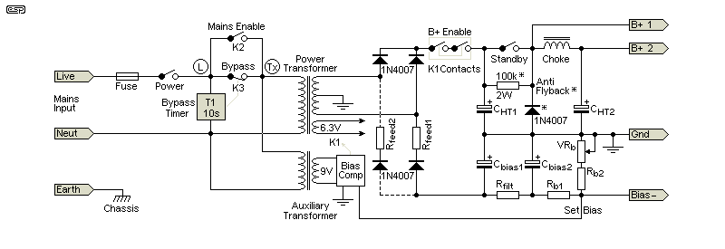Fig 5