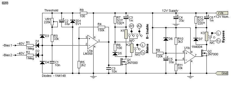 Fig 8