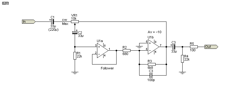 Fig 1