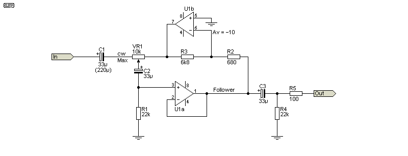 Fig 3
