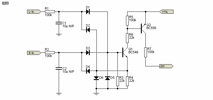 figure 1a